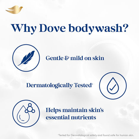 Dove Deep Moisture Body Wash