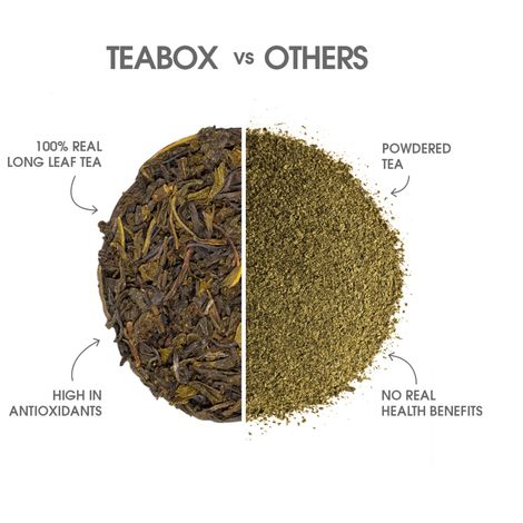 Teabox Assorted Darjeeling Green Tea Bags