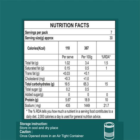 Naga Bajji Bonda Mix