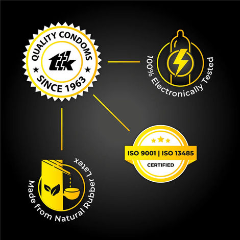 Skore Skin Thin Condoms (10pc) & Skore Lubes - Strawberry Flavour (50ml) Combo