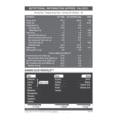 MuscleBlaze Biozyme Performance Whey Protein Powder (Rich Chocolate)