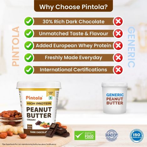 Pintola Creamy High Protein Peanut Butter Dark Chocolate