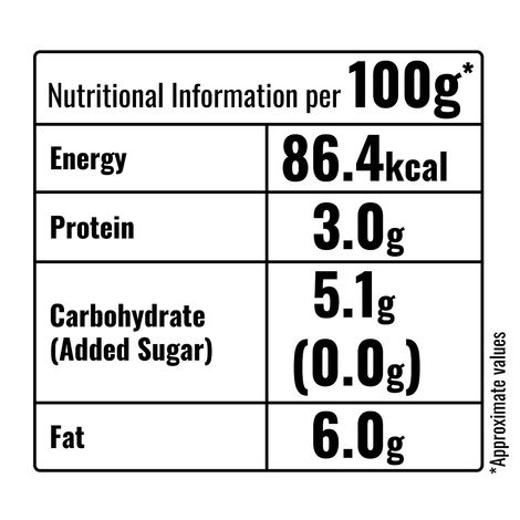 Godrej Jersey Full Cream Milk
