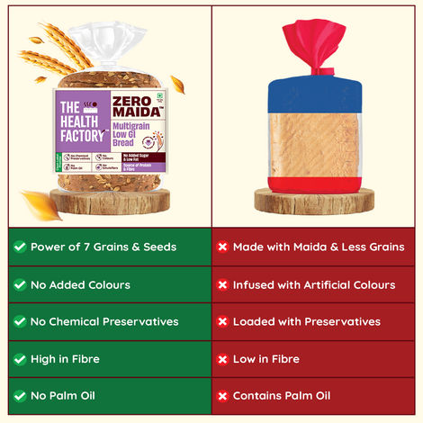 The Health Factory Multigrain Low GI Bread