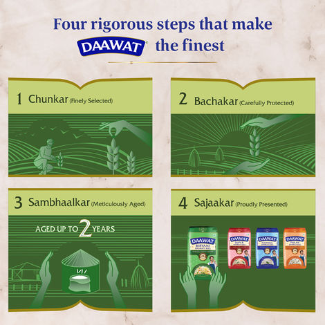 Daawat Rozana Basmati Rice Gold | Medium Grain