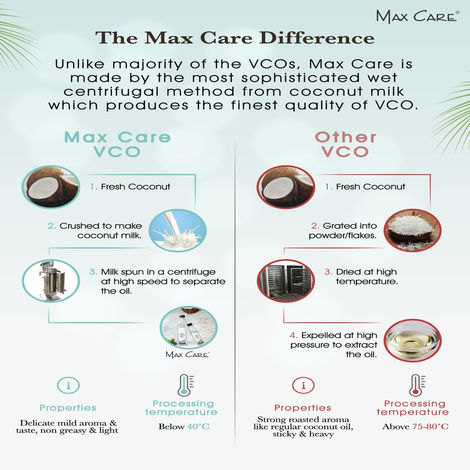 Max Care Cold Pressed Virgin Coconut Oil