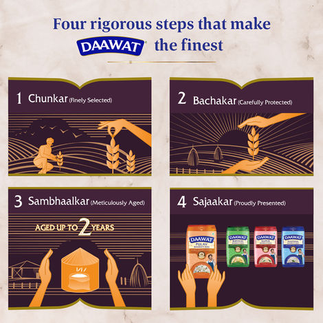 Daawat Rozana Mini Mogra Rice