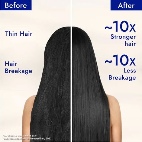 Parachute Advansed Castor & Shea Enriched Coconut Hair Oil