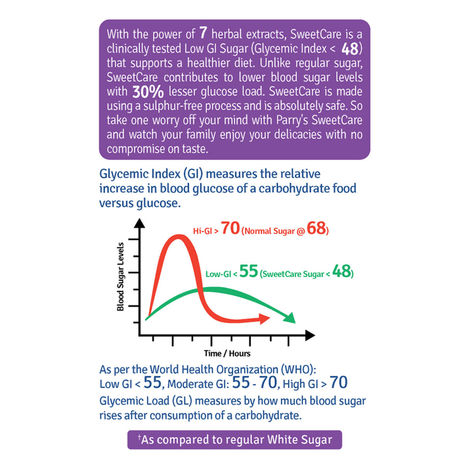 Parry's Sweet Care Low Gi Sugar