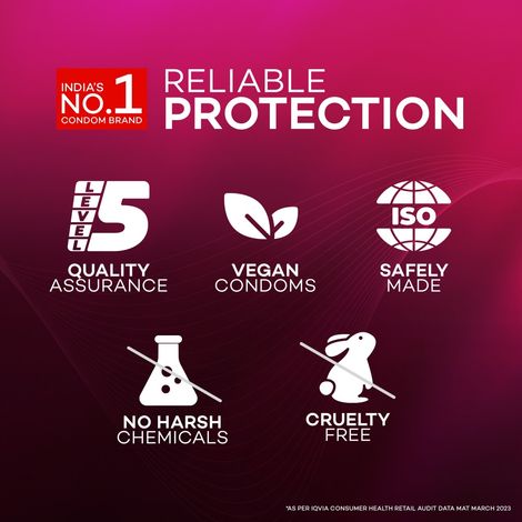 Manforce Ultra Feel Super Thin Bubble Gum Flavoured Condom With Thickness Of 0.05mm