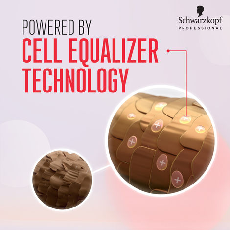 Schwarzkopf Professional Bonacure Repair Rescue Conditioner With Arginine