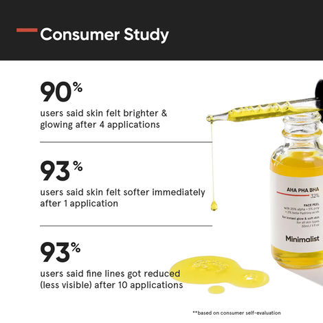 Minimalist AHA 25% + BHA 2% + PHA 5% Peeling Solution For Glowing Skin & Deep For Men And Women