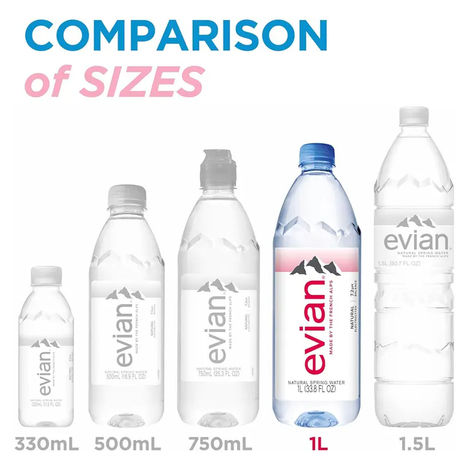 Evian Natural Mineral Water