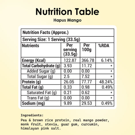 Pod Nutrition Hapus Mango Plant Protein - 26G Protein - Single Serve