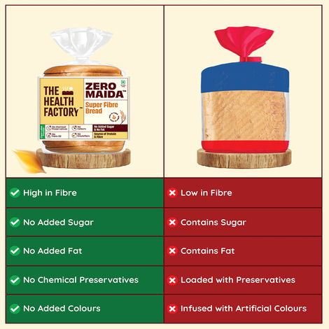 The Health Factory Zero Maida Super Fibre Bread