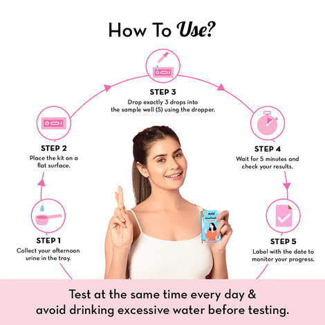 Plush Ova Track Ovulation Test Kit