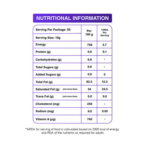 Nandini Cooking Butter Unsalted