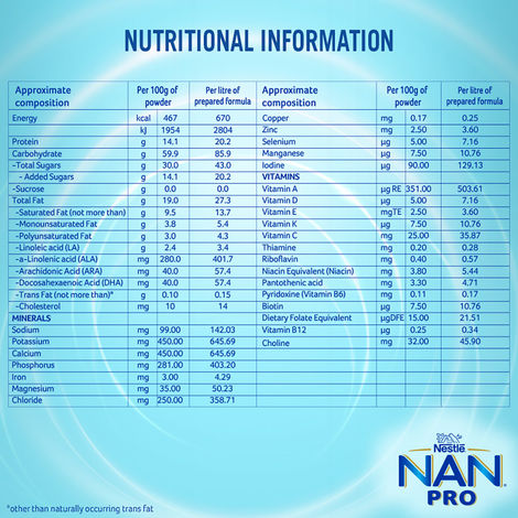 Nestle Nan Pro Stage 3 Follow-Up Formula | After 12 Months