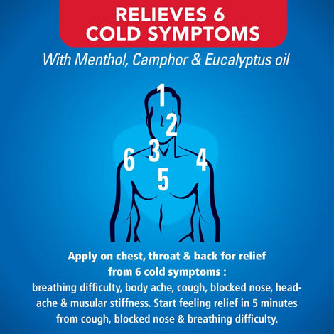 Vicks Vaporub(25ml), Vicks Inhaler (0.5ml) & Vicks Steam Pods(4pc) Combo