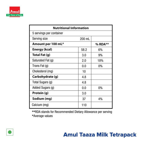 Amul Taaza Homogenised Toned Milk (Tetra Pack)