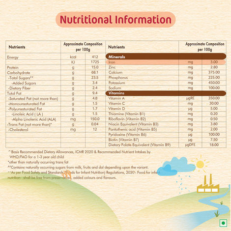 Nestle Cerelac Multigrain & Fruits Baby Food Cereal | No Preservatives | 12 to 24 Months
