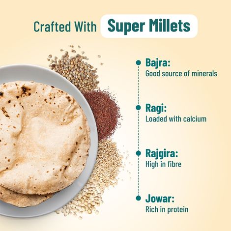 Lo Foods Gluten Free Flour (Jowar Flour, Ragi Flour and Millet atta) - Multigrain Atta