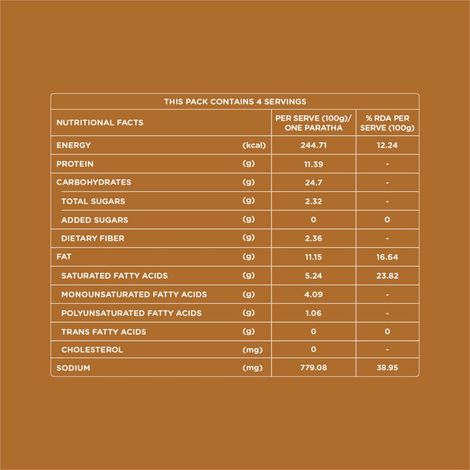 iD Fresh Aloo Paratha