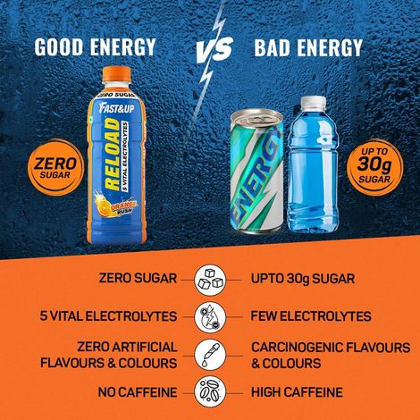 Fast&Up Reload Zero Sugar Energy Drink - Refreshing Orange Flavour