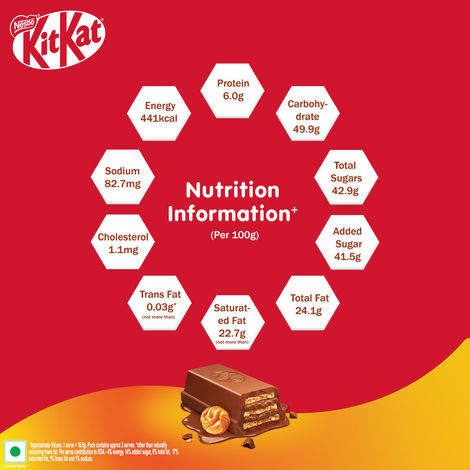 Nestle KitKat Delights Caramel