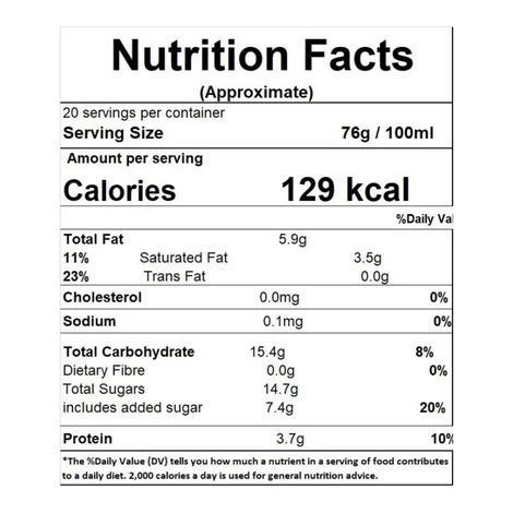 NIC Sitaphal Ice Cream