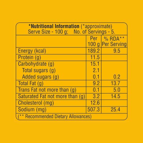 Venky's Chicken Burger Patty