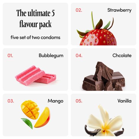 Bold Care 404 By All-In-One Flavours Pack Condoms - Chocolate, Strawberry, Mango, Vanilla, & Bubblegum