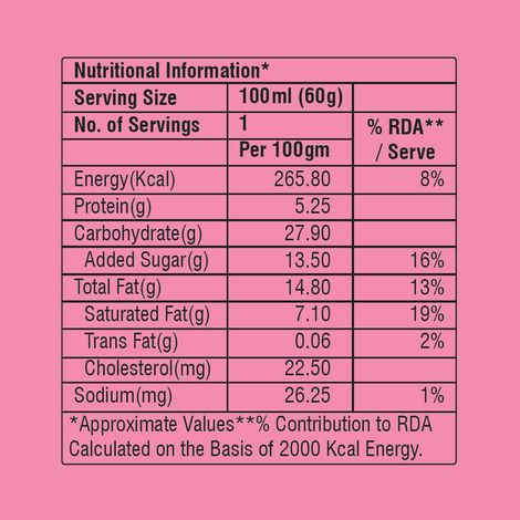 Dairy Day Premium Cassata Ice Cream