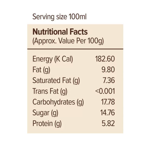 NIC Tender Coconut Ice Cream Tub