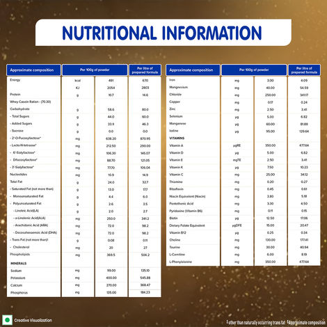 Nestle Nan EXCELLAPRO Stage 1 Infant Formula | 0 - 6 Months