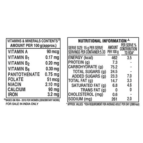 Parle Shakti Milk Glucose Biscuits | Cholesterol-free and Trans Fat-free
