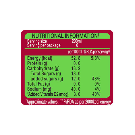 Paper Boat Swing Zesty Pomegranate Fruit Juice