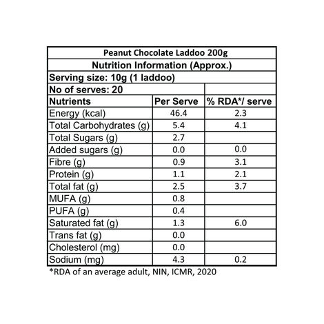 Eat Better Co - Peanut & Chocolate Laddoos - No Added Sugar - High Protein, 100% Natural