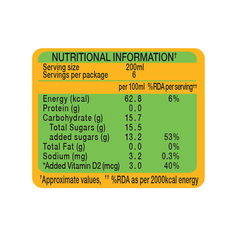 Paper Boat Swing Slurpy Mango
