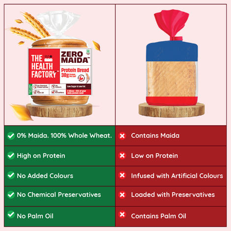 The Health Factory Zero Maida Protein Bread | Clean Label - Not Brown