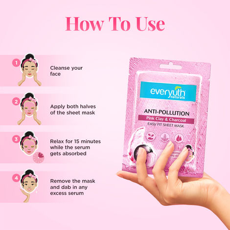 Everyuth Naturals Anti Pollution Pink Clay | Charcoal Sheet Mask