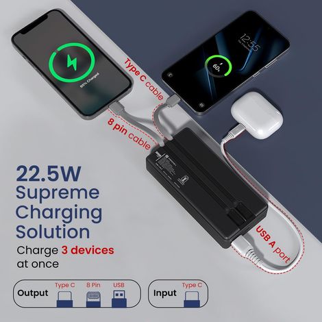 Portronics Luxcell Bind 20000mAh Wired Powerbank with 22.5W Fast Charging, in-Built Type C PD(Input & Output) /8 Pin Cable, LED Indicator, USB-A Mach Output, Compatible with Smartphones,Tablets - Black