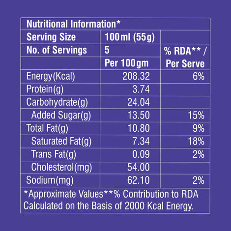 Dairy Day Black Currant Ice Cream Tub