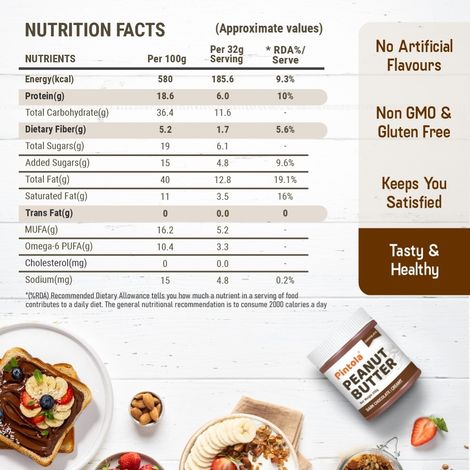 Pintola Dark Chocolate Peanut Butter