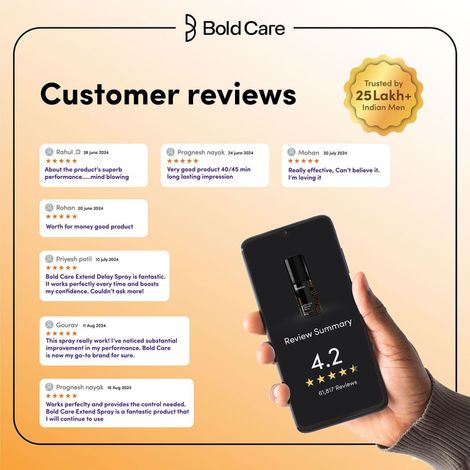 Bold Care Extend Gold - Lidocaine 10% Spray For Longer Sex