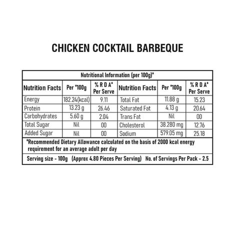 Zorabian Chicken Cocktail Barbeque Sausages