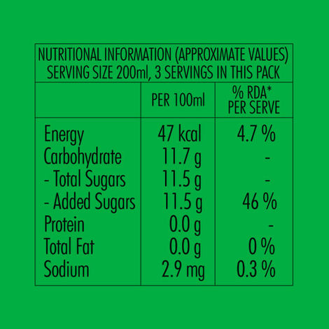 Bisleri Limonata Lemon and Mint Soft Drink