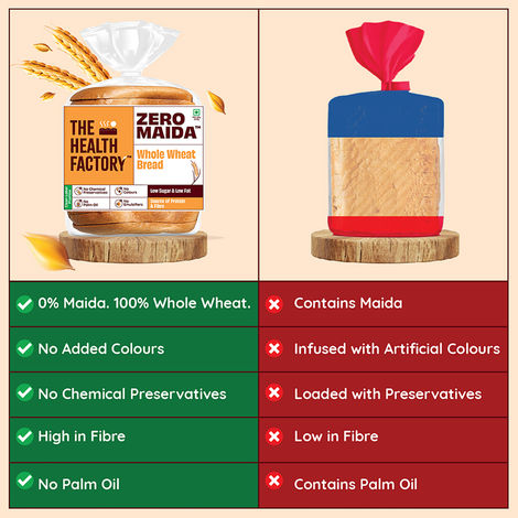 The Health Factory Zero Maida Bread - 100% Whole Wheat