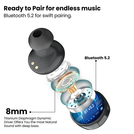 Portronics Harmonics Twins S3 Smart TWS Earbuds with 20 Hrs Playtime, Bluetooth 5.2, 8mm Drivers, Lightweight Design - Black