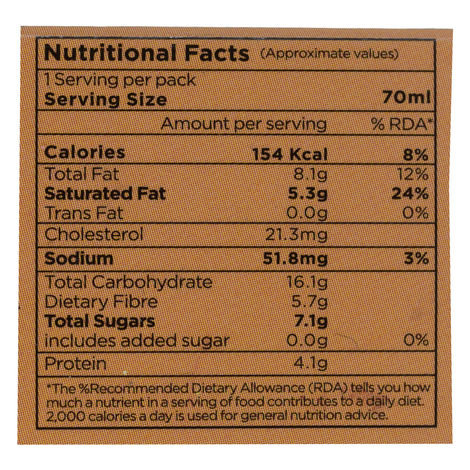 Grameen Kesar Pista Kulfi Ice Cream Stick